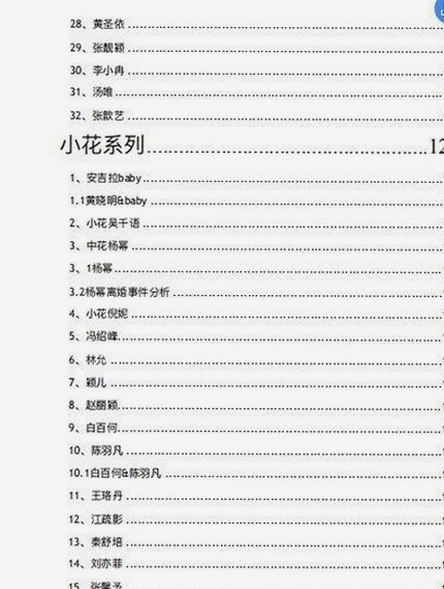 娱乐圈那些你没注意的幕后小秘密,吃瓜爆料来啦!