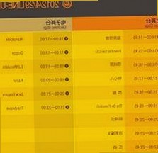 娱乐圈吃瓜背后：家庭故事与营销号揭秘